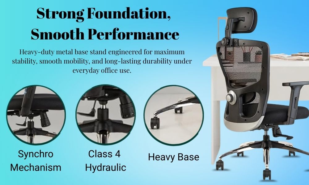 Oggon Victoria Ergonomic Mesh Office Chair with Headrest & 3D Adjustable Armrests