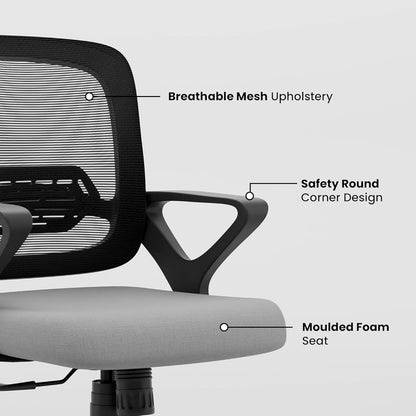 OGGON Ergolux Orthopedic Ergonomic Office Chair – Mesh Back