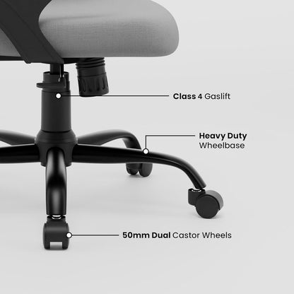 OGGON Ergolux Orthopedic Ergonomic Office Chair – Mesh Back