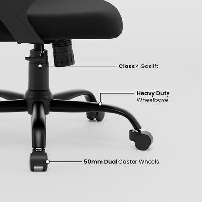 OGGON Ergolux Orthopedic Ergonomic Office Chair – Mesh Back