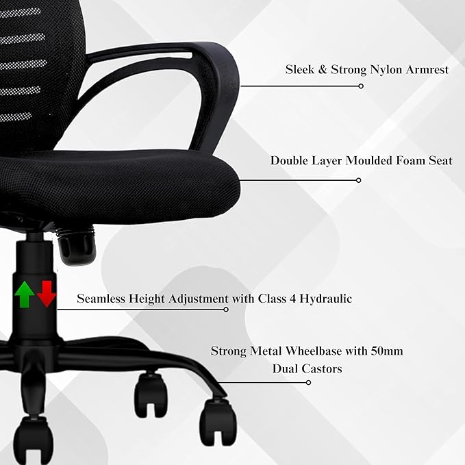 Oggon Irish mid back mesh chair with breathable backrest for Indian summers