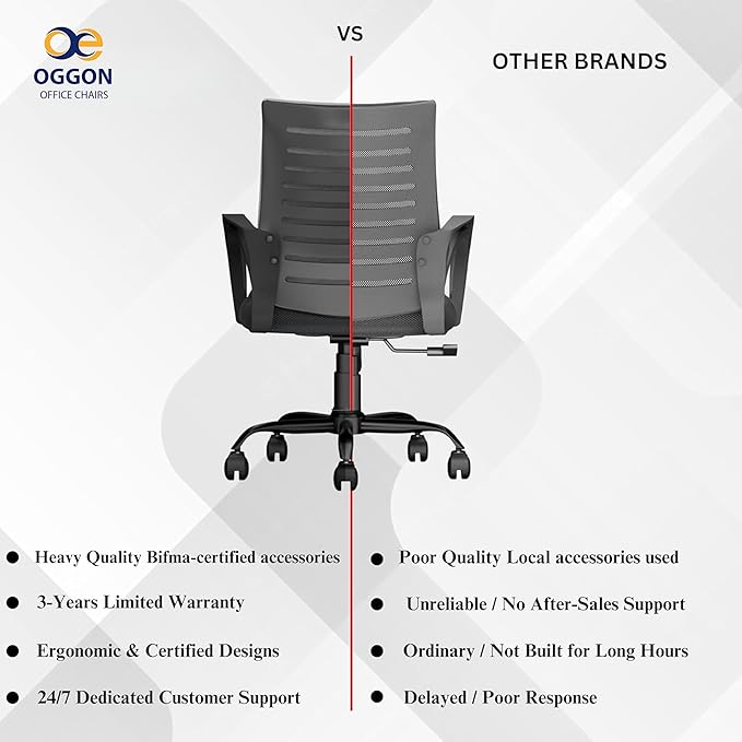 Oggon Irish mid back mesh office chair with ergonomic seating posture