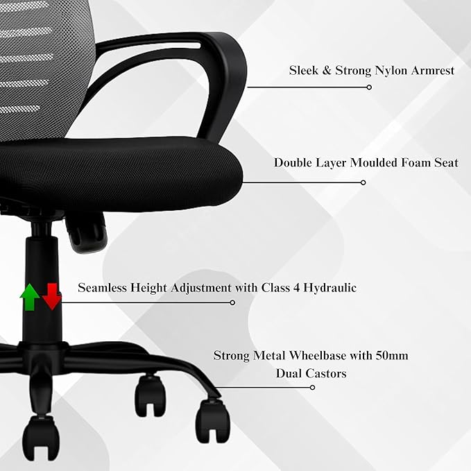 Oggon Irish ergonomic mesh chair frame and mesh weave construction detail