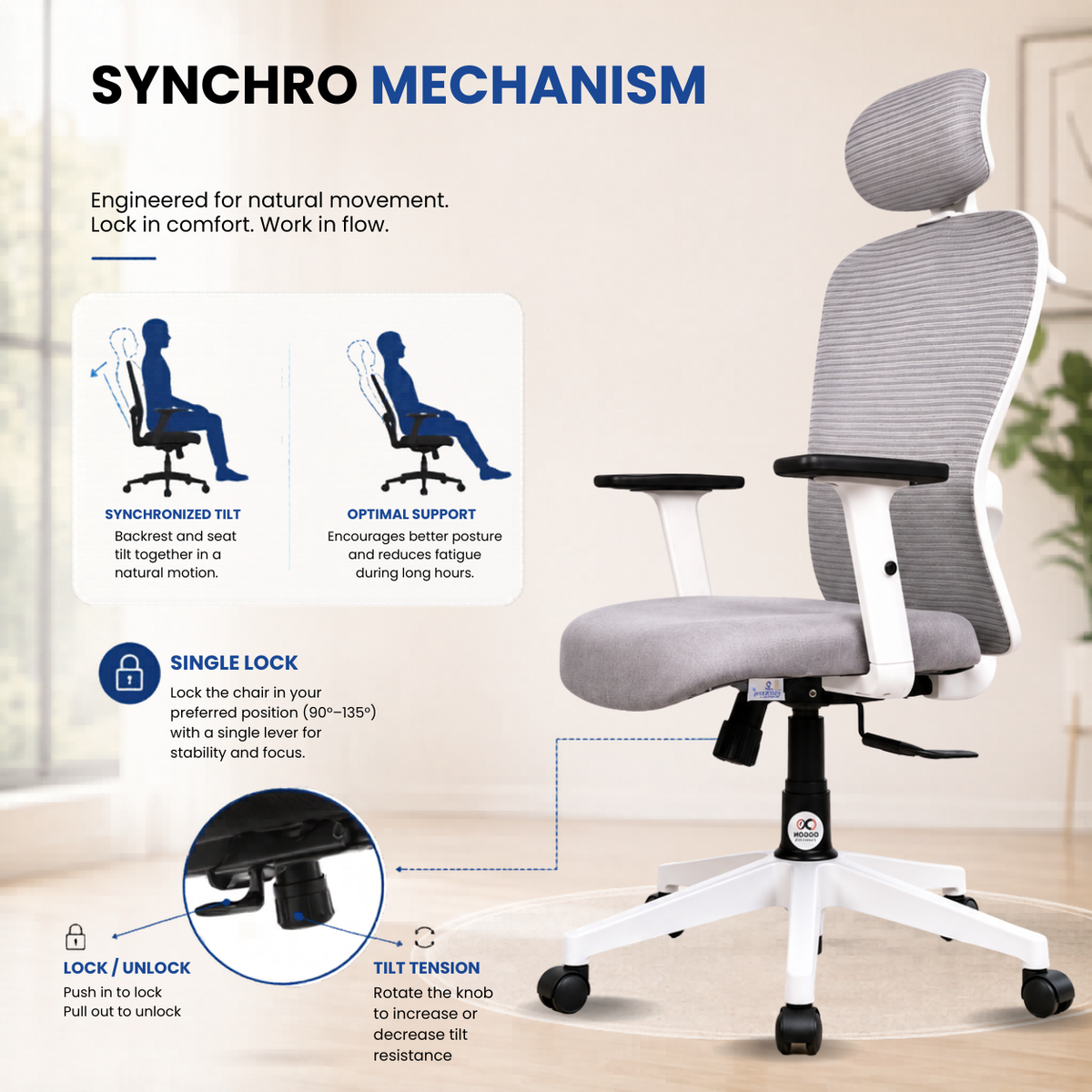 Oggon Marcoos white mesh chair with synchro tilt mechanism and single lock